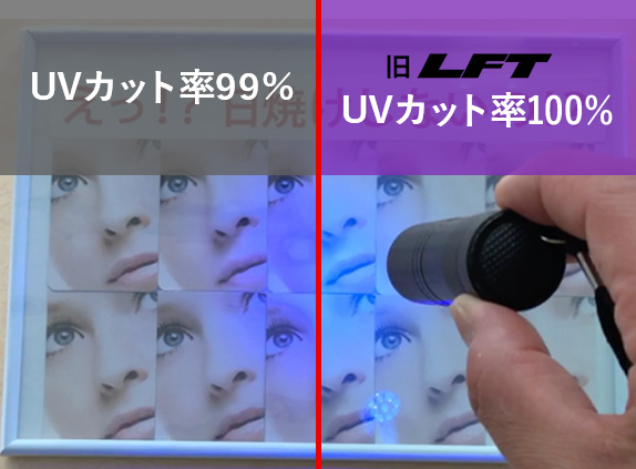 UVカットフィルム99％と100％の違い