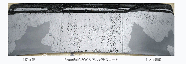 ���跿/Beautiful G'ZOX�ꥢ�륬�饹������/