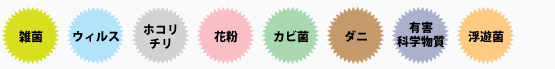 ����륲��ʪ�������