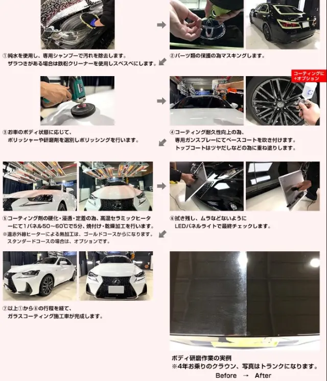 カーコーティングおすすめ専門店9選と後悔しない8つのチェック事項 