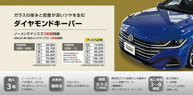 ダイヤモンドキーパーは後悔する人が多い？施工料金や評判について解説