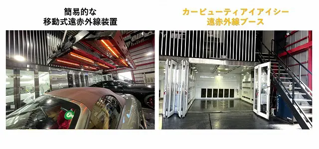 カーコーティングおすすめ専門店9選と後悔しない8つのチェック事項 
