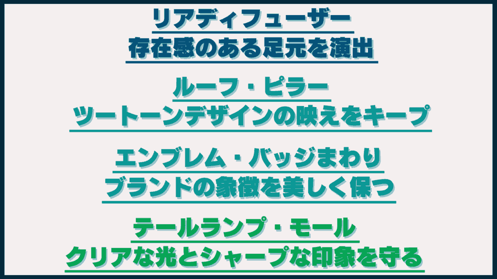 個性やデザイン性を楽しみたいマクラーレンオーナーにおすすめの施工部位
