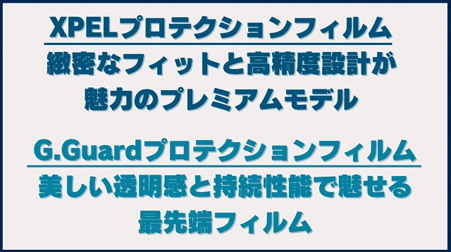 ランボルギーニにおすすめのプロテクションフィルム