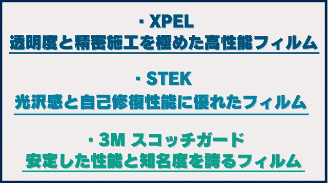 優良な施工業者が扱うおすすめのプロテクションフィルム