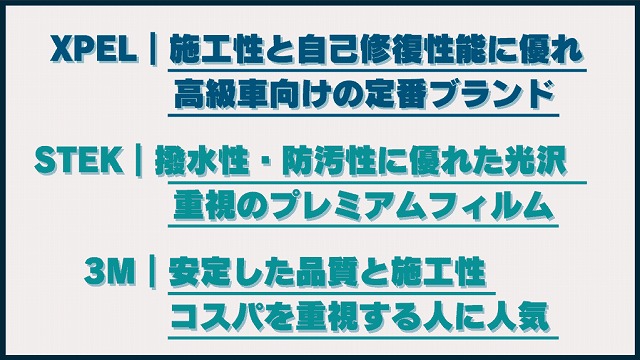 ベンツにおすすめのプロテクションフィルムメーカー