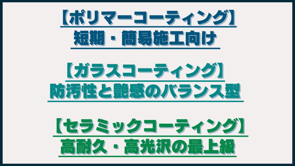 ランドローバーに適したコーティングの種類と選び方について解説するイメージ