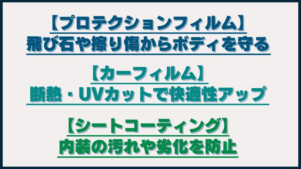 コーティング以外のおすすめメニューについて解説するイメージ