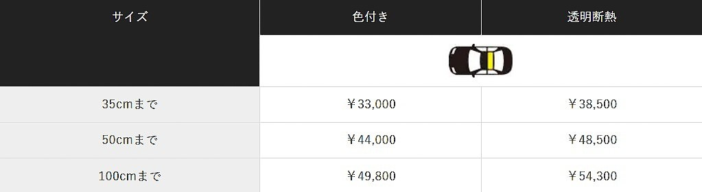 カーフィルム施工料金 サンルーフ - トータルカービューティIIC カーフィルム施工料金 サンルーフ