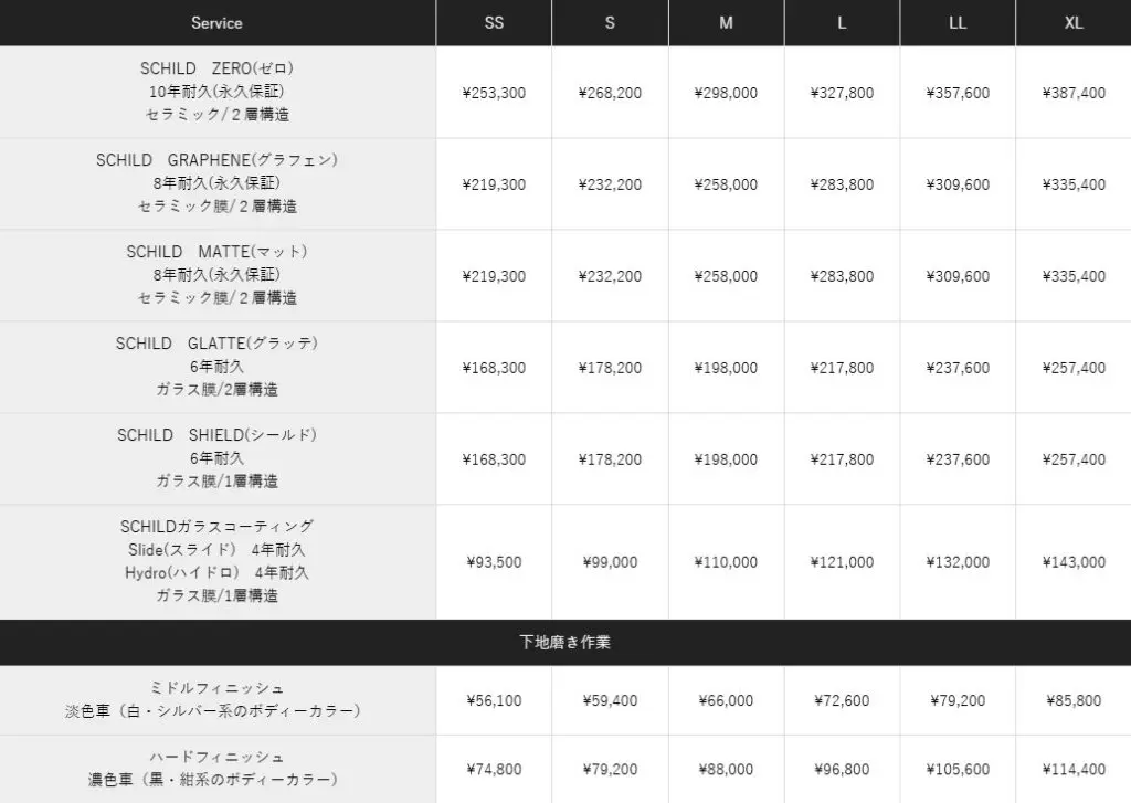 トヨタ クラウンスポーツにセラミックコーティング - トータルカー