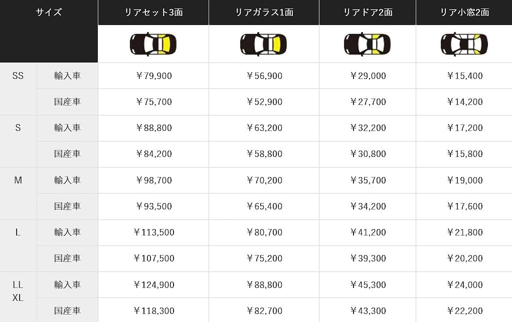 カーフィルム料金 リアまわり 色付き - トータルカービューティIIC カーフィルム料金 リアまわり 色付き
