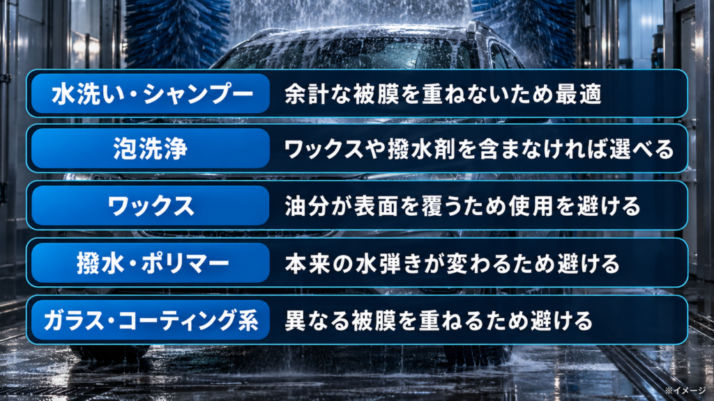 主な洗車機コースとセラミックコーティングへの影響