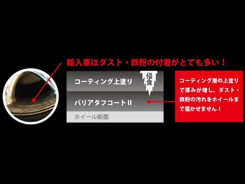 脅威のホイールコーティングは高圧ガンで汚れが吹き飛ぶ|ホイールコート専門店のトータルカービューティーＩＩＣ