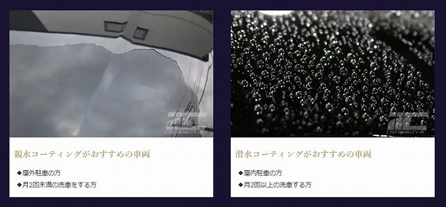 SCHILDガラスコーティング　水弾きの図