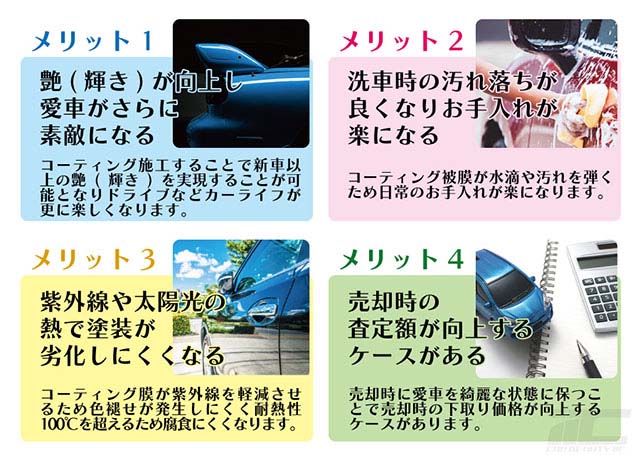 史上最も激安】 KeePer ファイナルワン KeePer技研 塗装を保護するを同時にできるポリマーコーティング剤 Final1 汚れを落とす 汚れ落とし  ツヤ出し 99 ファイナル1 ポイント増量中 キーパー 塗装保護を同時にできるポリマーコーティング剤 ツヤを出す キーパー技研 ワックス