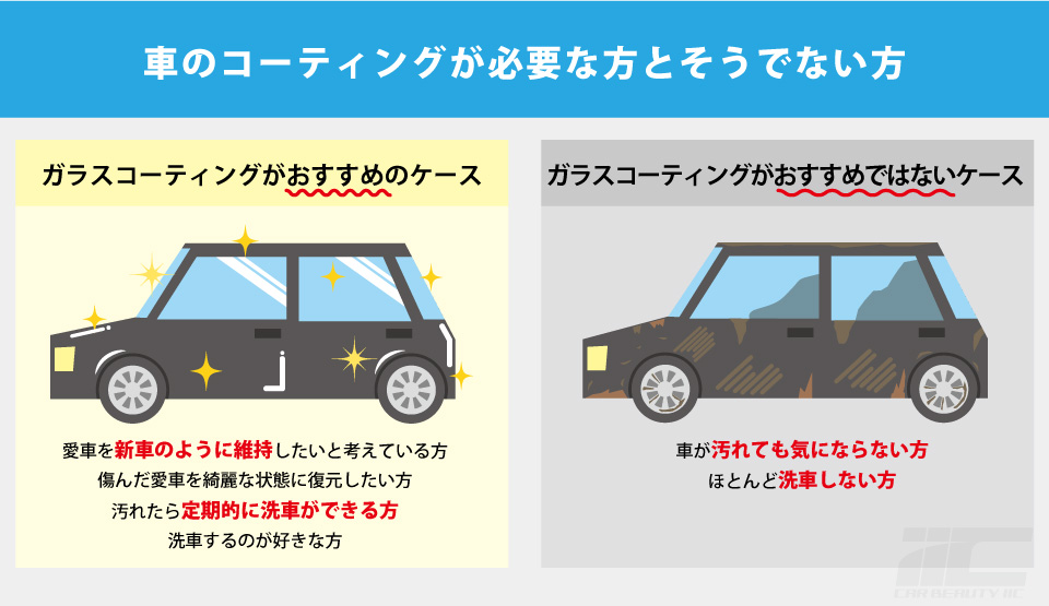 ガラスコーティングって必要 プロがおすすめする5つの理由 トータルカービューティiic