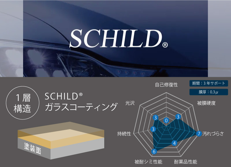 SCHILD®ガラスコーティング親水