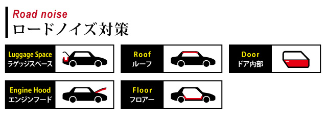 ロードノイズ対策