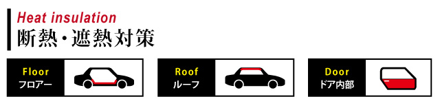 断熱・遮熱対策