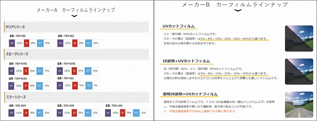 豊富なカーフィルムラインナップ