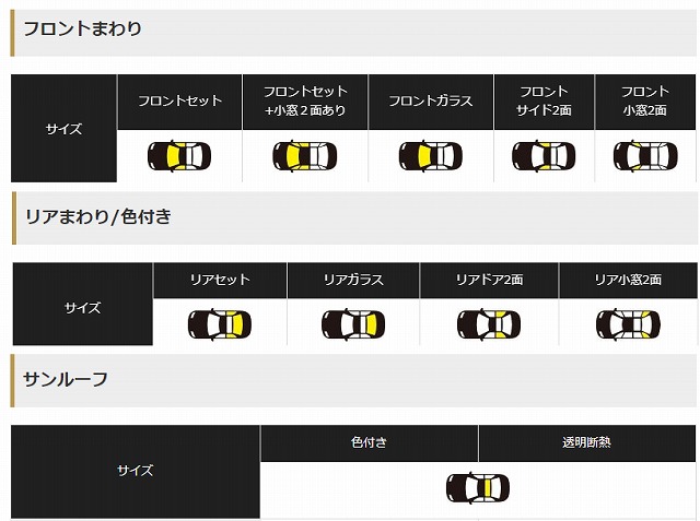 アイアイシーの料金体系