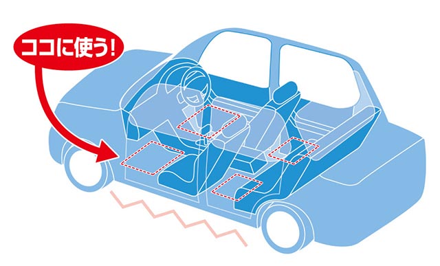 車は正しい防音対策で劇的に改善可能 プロが教える６つの防音対策 トータルカービューティiic