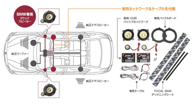 フロント2ウェイスピーカーの交換例