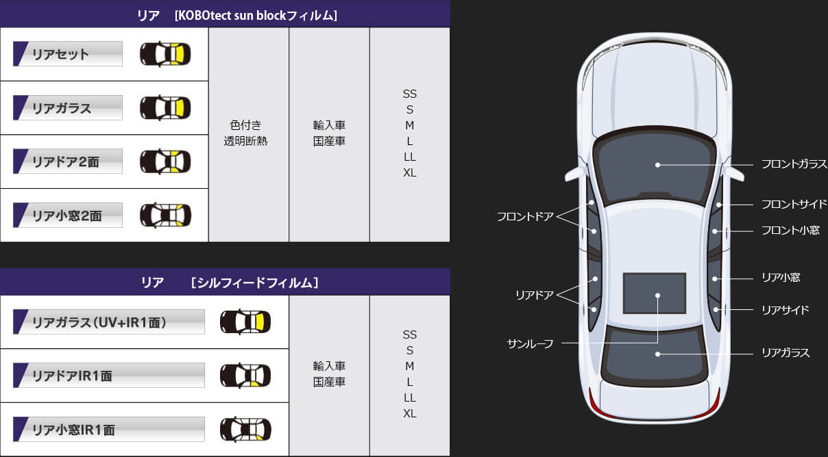 カーフィルムセット・オプション[リア]