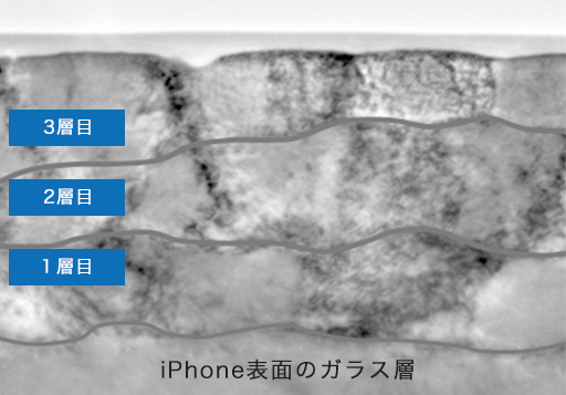 PGPを3回塗布