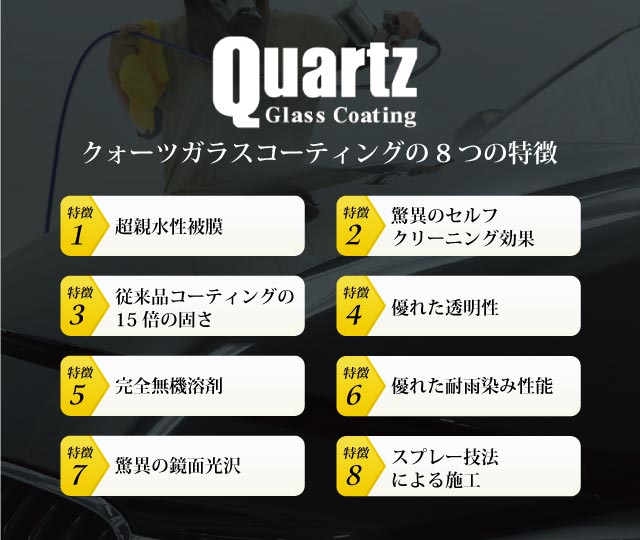 クォーツガラスコーティングの8つの特徴 超親水性被膜 驚異のセルフクリーニング効果 従来品コーティングの15倍の固さ 優れた透明性 完全無機溶剤 優れた耐雨染み性能 驚異の鏡面光沢 スプレー技法による施工