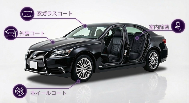 IIC フルパッケージ施工イメージ