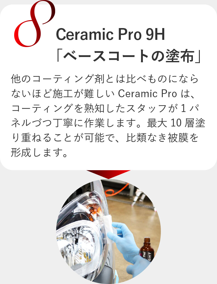 8 Ceramic Pro 9H「ベースコートの塗布」