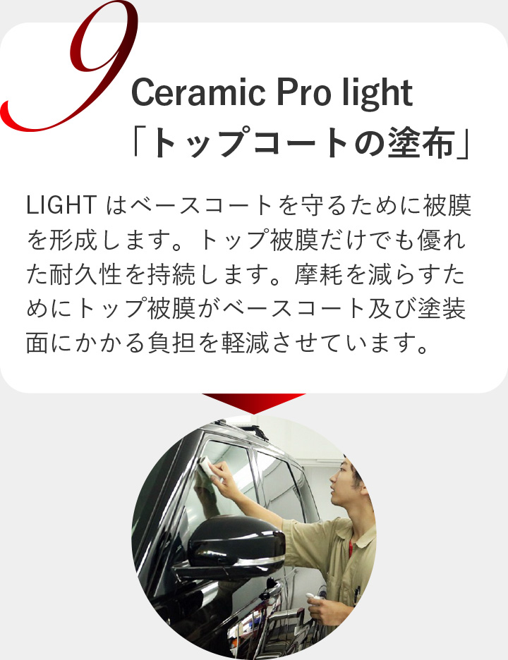 9 Ceramic Pro light「トップコートの塗布」
